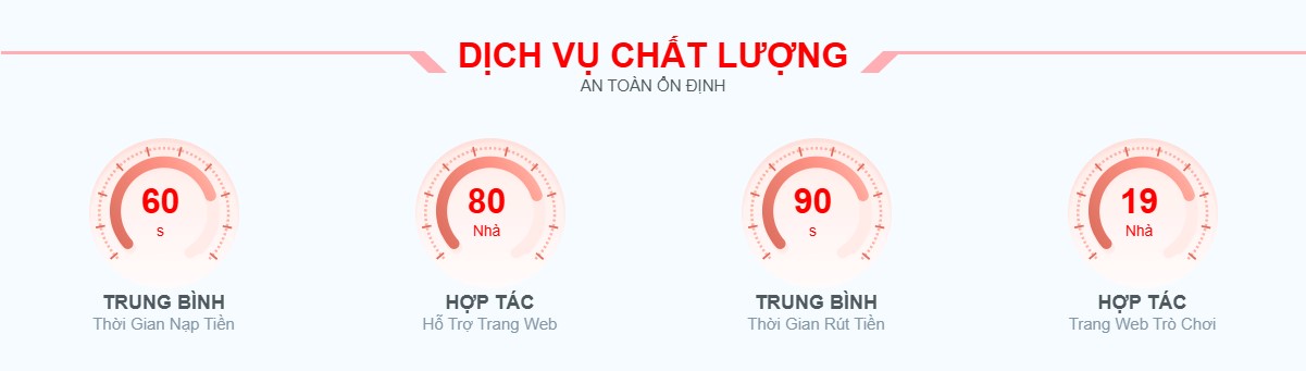 dịch vụ chất lượng